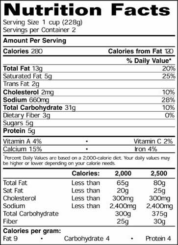 Learn how to read labels, remember high calorie foods have the most fat. Low calorie, high fiber is the answer